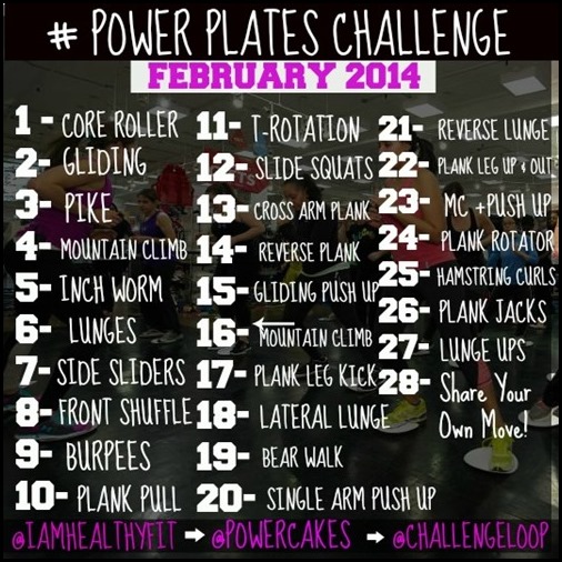 Power Plates Square Image