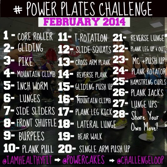 power plates