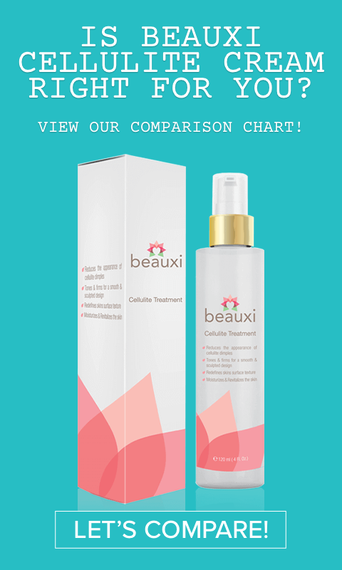 Beauxi Cellulite Cream Review