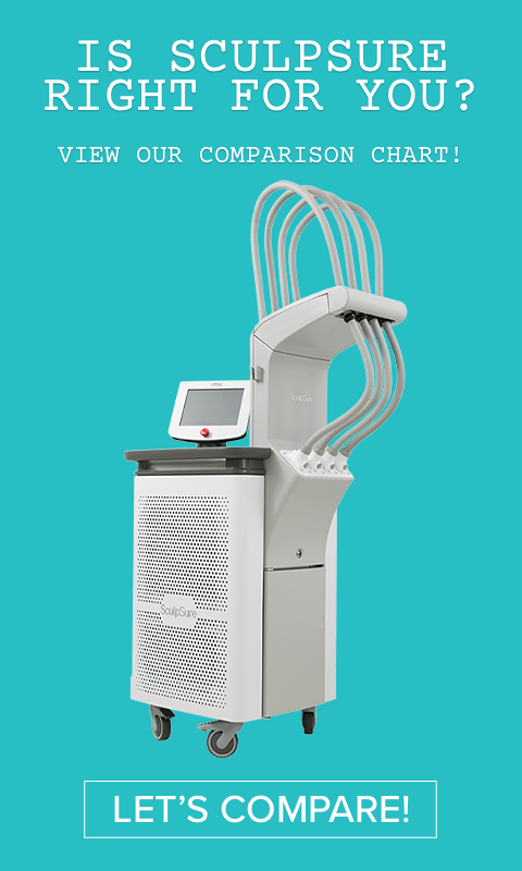 SculpSure Review