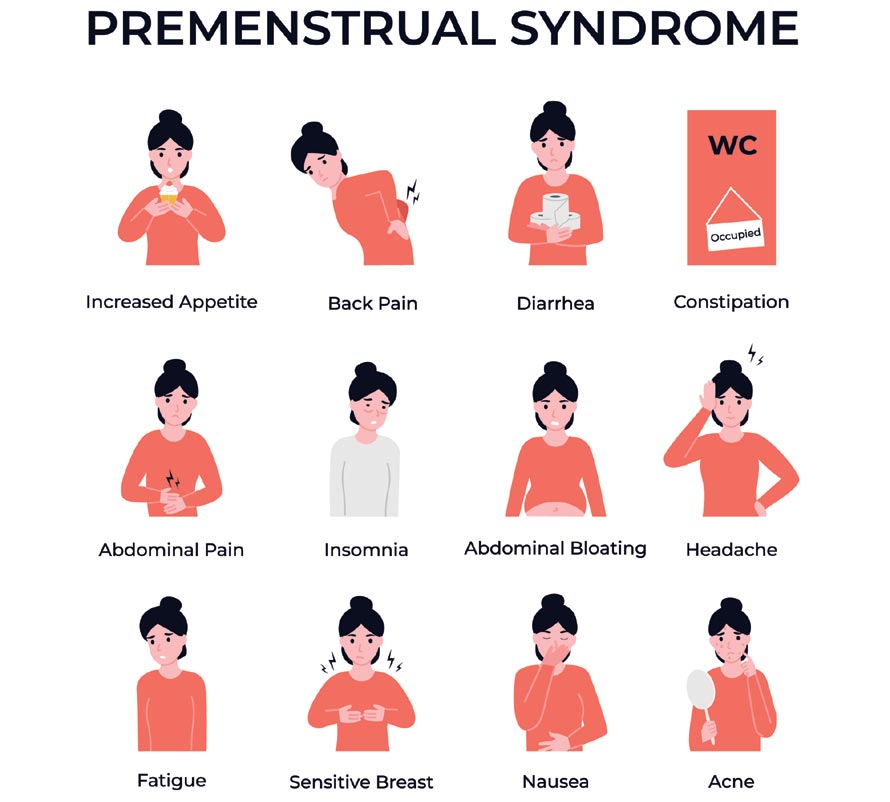 Menopause and depression info