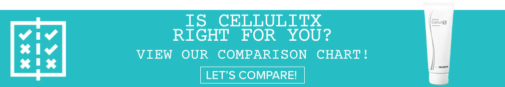 CelluliTX