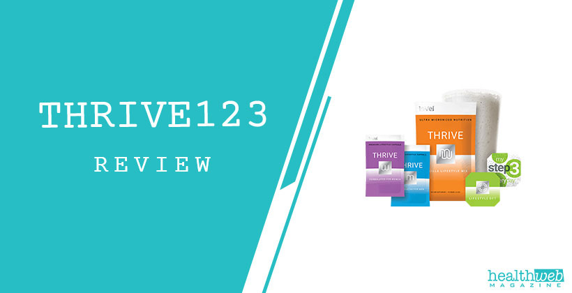 Thrive123 Review – Thrive123 Supplement Bottle from Le-Vel Wellness Line