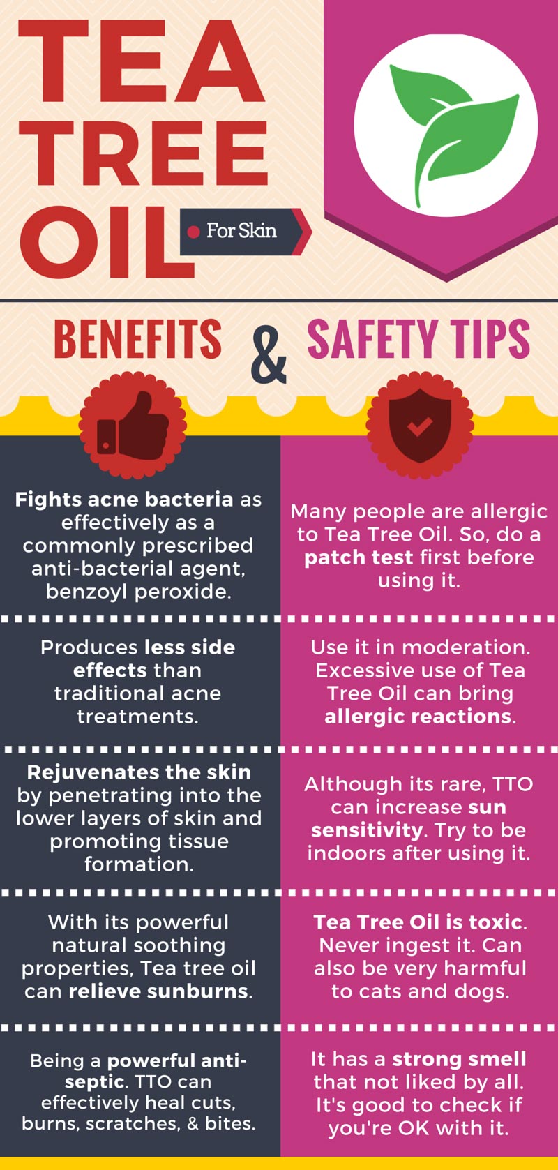 Tea Tree Oil Benefits