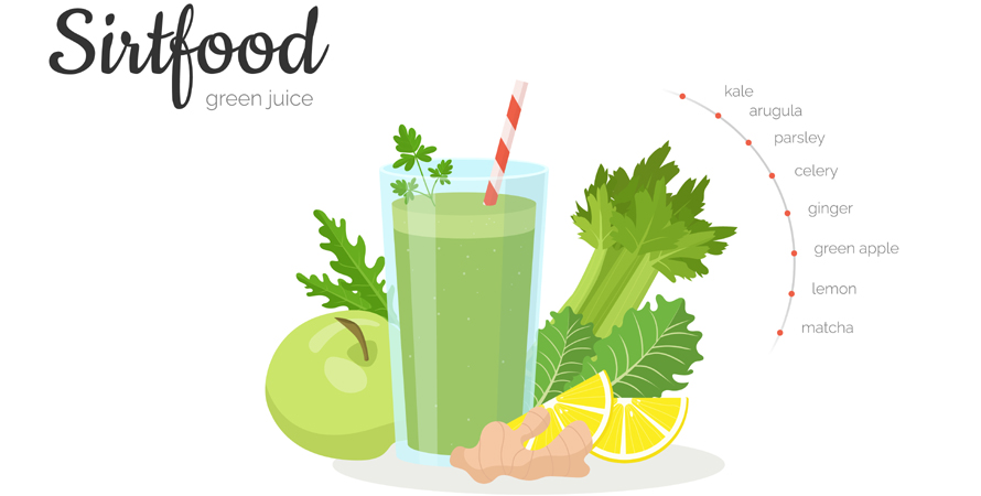 Sirtfood diet juices