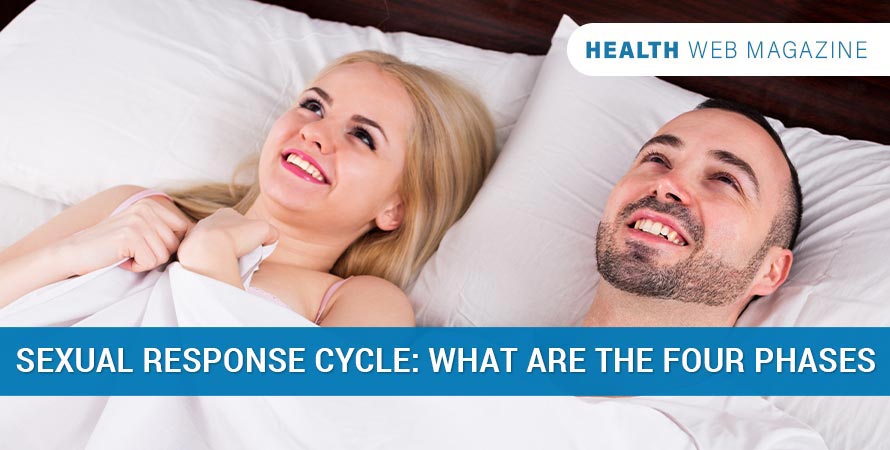Sexual Response Cycle