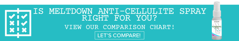 Meltdown Anti-Cellulite Spray