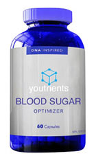 Blood Sugar Optimizer
