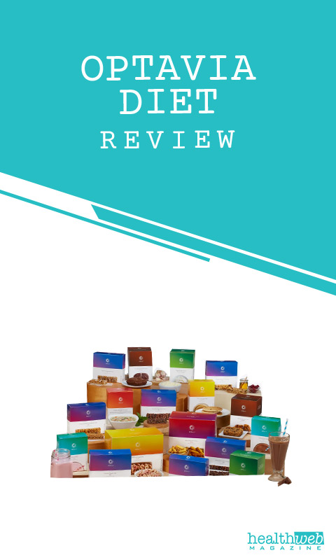 Optavia Diet Review – Meal Replacement Bottle Product Image