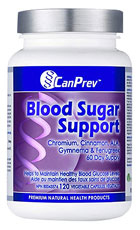 CanPrev Blood Sugar Support
