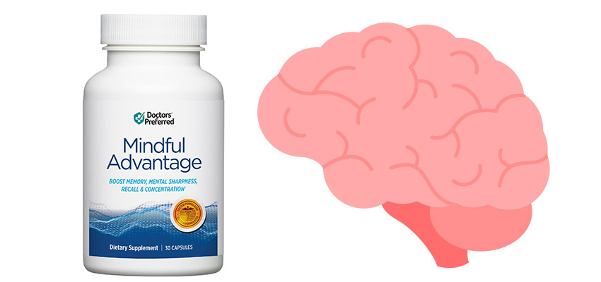 Mindful Advantage
