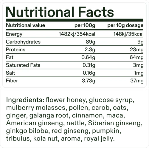 Primal Herbs Volume