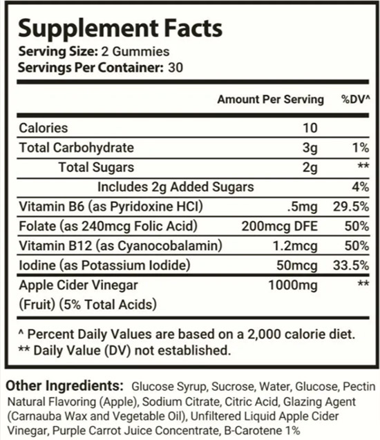 Alpha Bites Male Enhancement Gummies