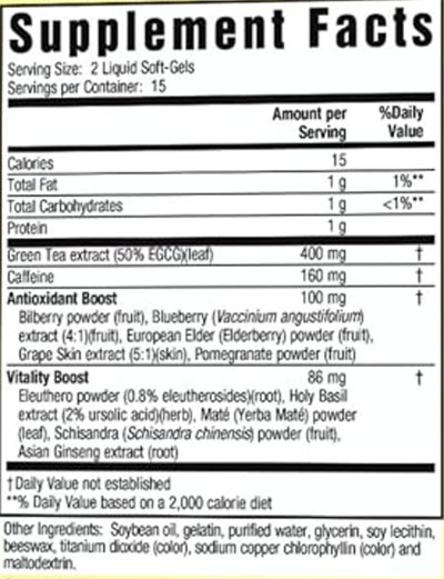 Green Tea Fat Burner