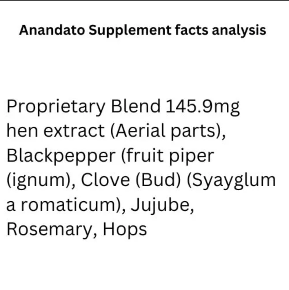 Anandatol Supplement Facts