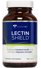 Lectin Shield