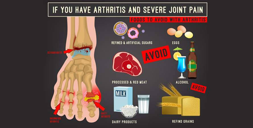 Food to avoid for arthritis