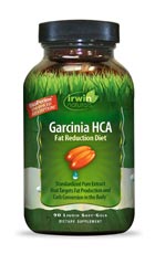 Garcinia HCA